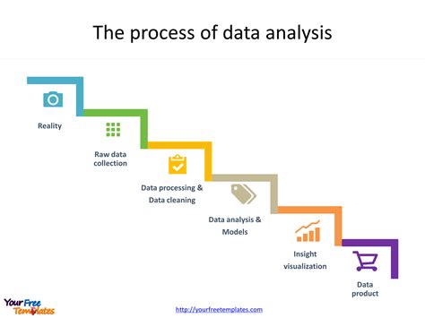 Immediately download Data analysis template in PowerPoint format, you