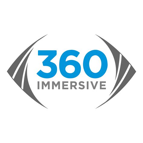 Immersive LLC