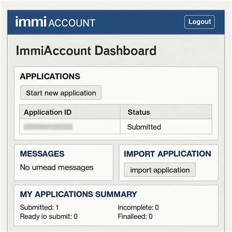 Immi account.  It also provides security tips and support contacts.  Search for...