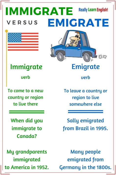 Immigrant vs emigrant. Conclusion. In conclusion, the terms “migrant” and “immigrant” are often used interchangeably, but they have distinct meanings. A migrant is someone who moves from one place to another, often for work or economic reasons, while an immigrant is someone who moves to a new country with the intention of settling there permanently. 