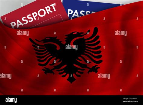 Immigration and Visas of Albania