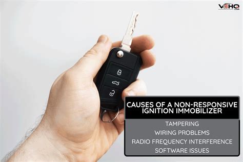 Immobilizer key.  Key in Ignition Does Not Turn.  Without a working smart key or key fob, the on...