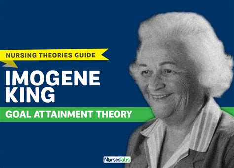 Imogene King: Theory of Goal Attainment (Study Guide)