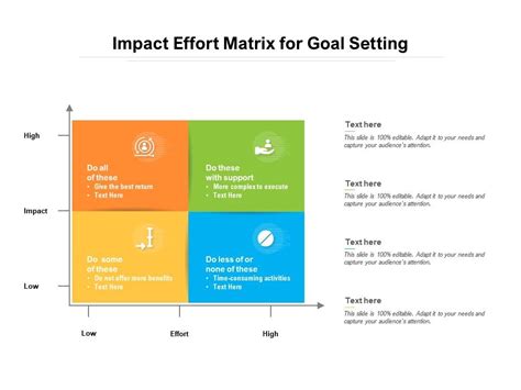 Impact Effort Matrix For Goal Setting PowerPoint Slides Diagrams