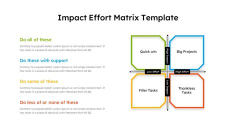 Impact effort matrix template powerpoint free. .  You can easily edit this template using Cre...