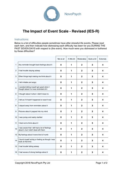 Impact of Event Scale - Revised - Wikipedia