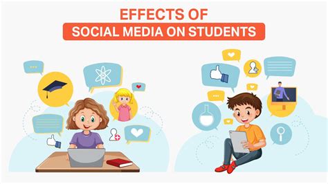 Impact of Facebook usage on students