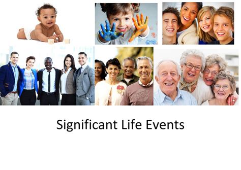 Impact of Significant Life Events - UKEssays.com