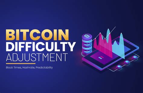 Impact on Bitcoin Network: Block Times and Difficulty Adjustment