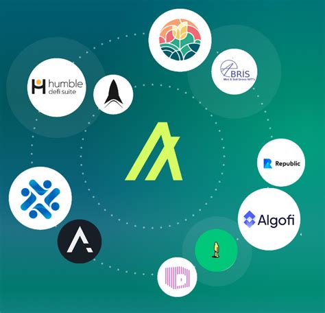 Impact on the Algorand Ecosystem and Community