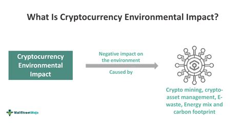 Impact on the Cryptocurrency Ecosystem