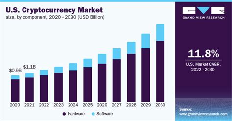 Impact on the Future of Cryptocurrency Trading and Analysis