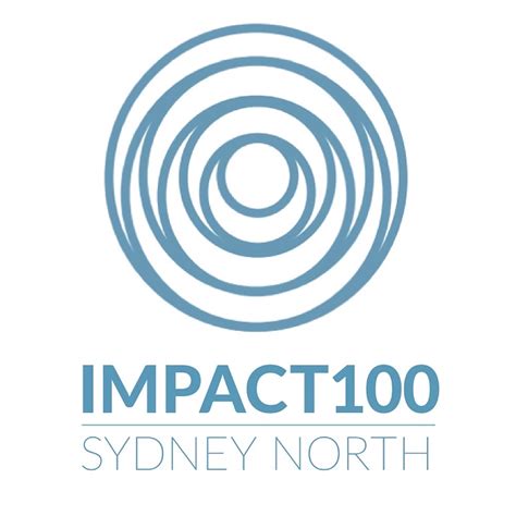 Impact100 Sydney North Youth Insearch