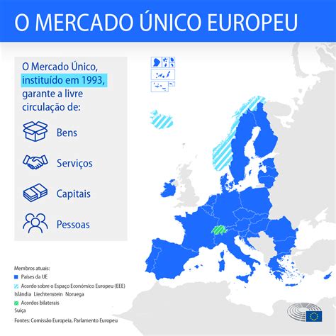 Impacto del mercado unico europeo en las empresas vascas. - Impacto del mercado unico europeo en las empresas vascas.