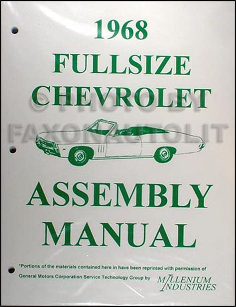 Impala 1968 repair manual for top. - Lokalplan nr. 26 for to boligomraader ved bratskov, brovst by.