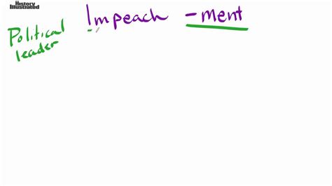 Impeach Definition for Kids - YouTube