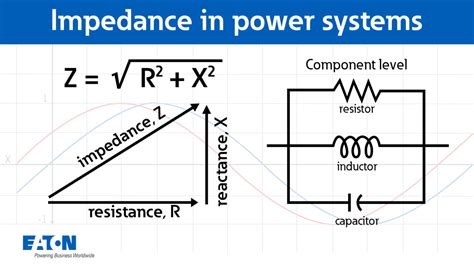 Impedance matrix power system. 126 0. 1. 2 BALANCED THREE-PHASE Question: A load flow stud...