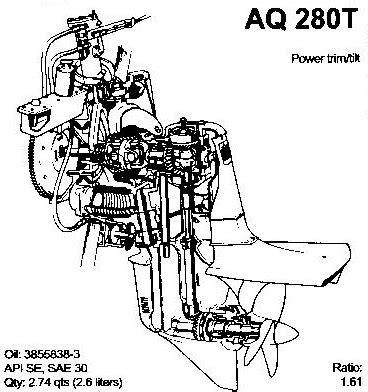 Impeller removal 1984 280 volvo stern drive manual. - Repair manual for craftsman briggs and stratton series 675.