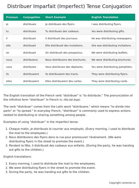 Imperfect of the French verb distribuer