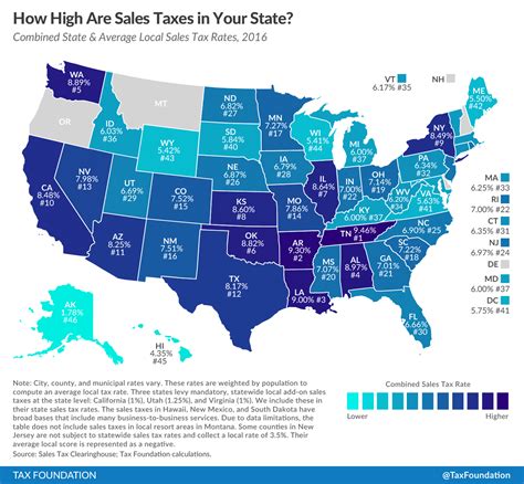 Imperial County Sales Tax Rates US iCalculator™