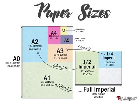 Imperial Size in CM - Imperial Paper Sizes