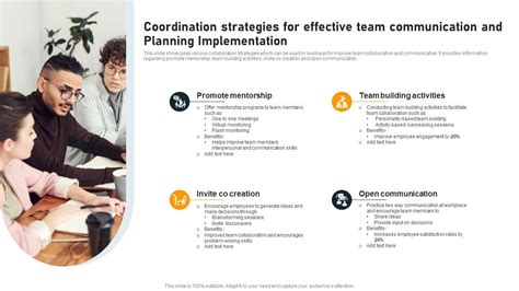 Implementation, communication and coordination of