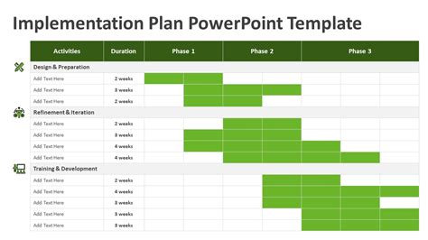 Implementation Plan Presentation PowerPoint template