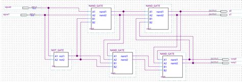 Implementation of a Simple Ternary System