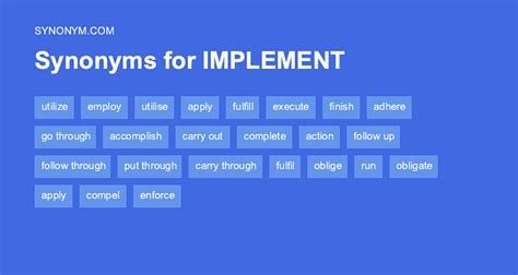 Synonyms for IMPLEMENT: enforce, execute, apply, administer, enact, fulfill, effect, render; Antonyms of IMPLEMENT: ignore, disregard, neglect. . 