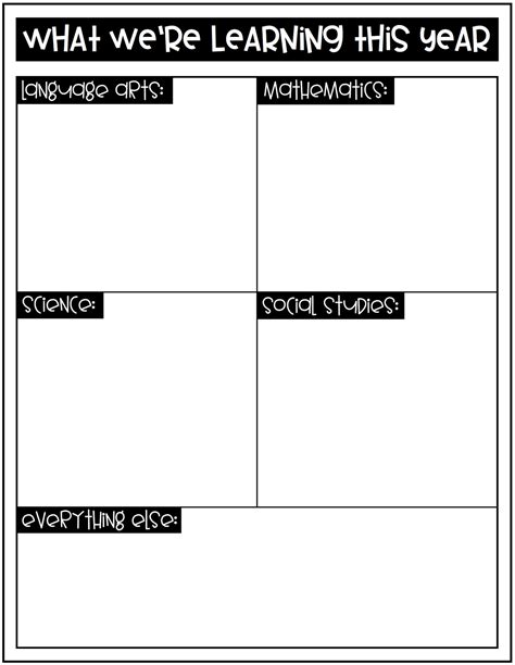 Implementing Student Led Conferences Upper Elementary Snapshots