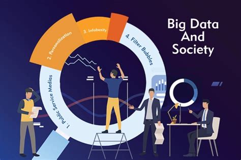 Implications of big data for society – BIG DATA