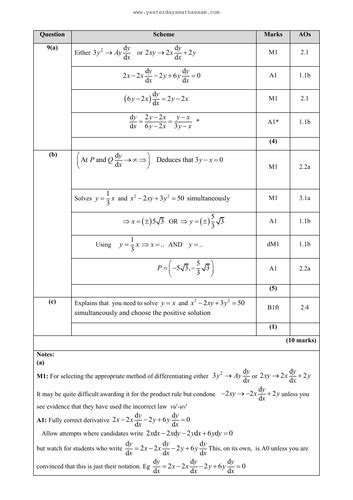 Implicit Differentiation Edexcel A level Maths Exam Questions