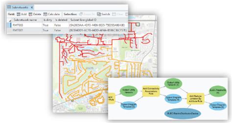 Import Associations (Utility Network)—ArcGIS Pro