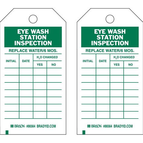 Import Data and Price of eyewash under HS Code 34029099