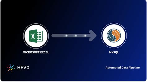 Import Excel into MySQL: 4 Easy Methods - Learn Hevo - Hevo Data