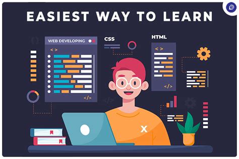 Import Learn programming, Learn web development, New things to learn