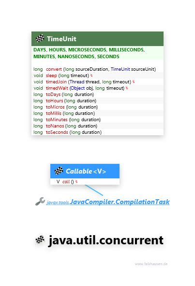 Import java util concurrent timeunit java 21.  FirefoxDriver; /** * An example of lo...