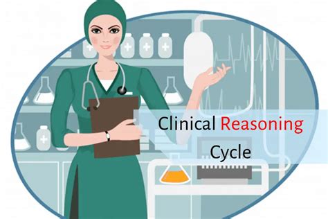 Importance of Clinical Reasoning Cycle and How to …