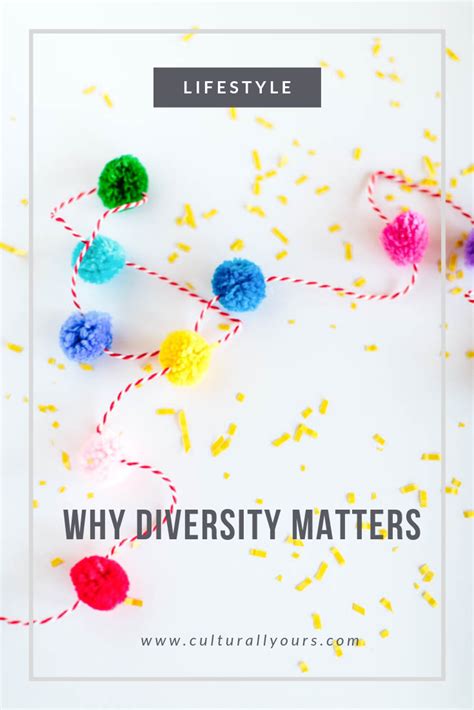 Importance of Global Diversity Awareness - CulturallyOurs