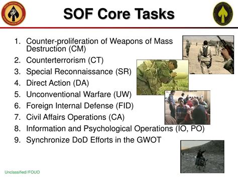 Importance of Intelligence Operations in Special Operations Missions