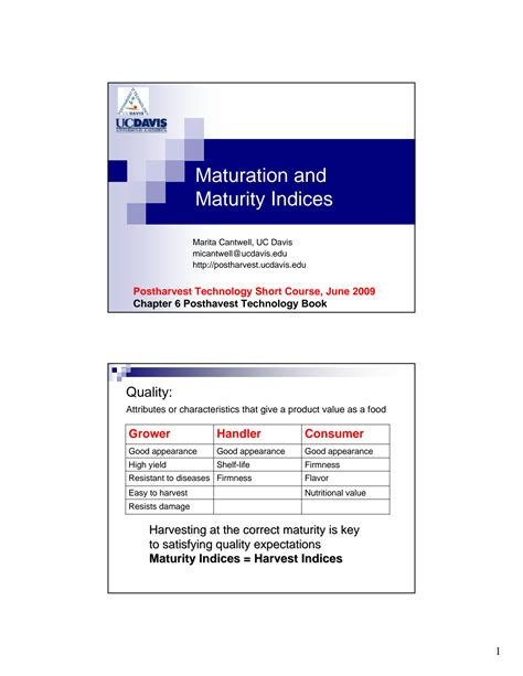 Importance of Maturity Indices Maturation and Maturity