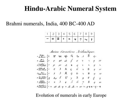 Importance of hindu arabic numerals.  For example, the position of the symb...