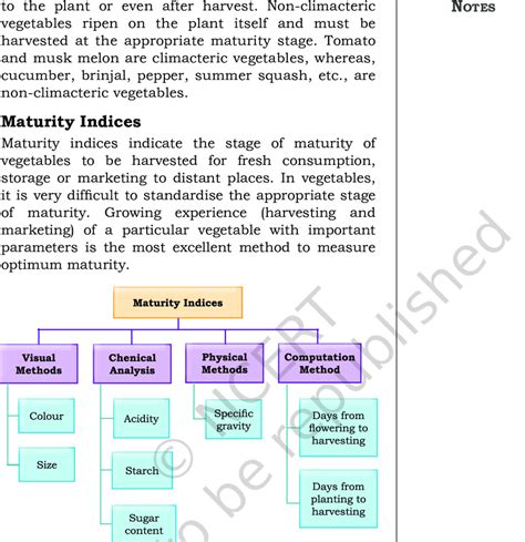 Importance of maturity indices.  This indicates the importance of doing maturity indexing o...