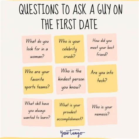 Important Questions To Ask On Your First Date