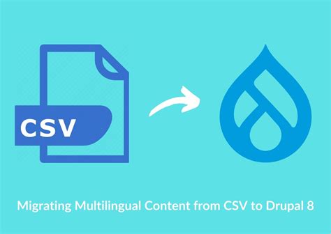 Importing Data from a REST API with Entity Import and Migrate in Drupal 8 Aten Design Group