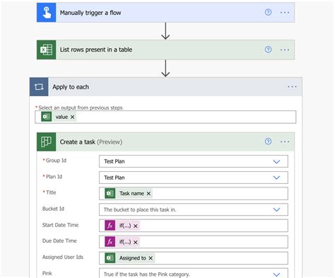 Importing Excel Plan Back into Planner - Microsoft …