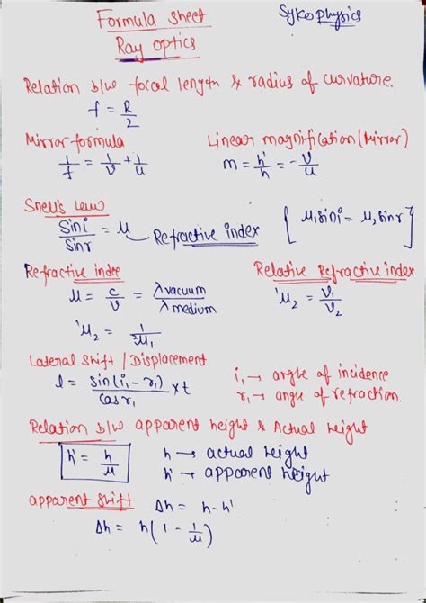 Impressive Physics Mcat Cheat Sheet Ray Optics Class 12 Derivations