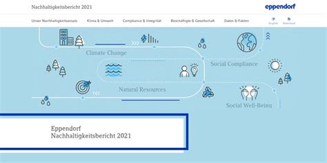 Impressum - Eppendorf Corporate