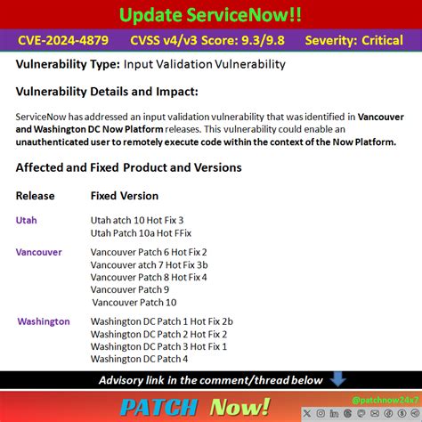 Improper Input Validation in kernel-cross-headers CVE-2024 …