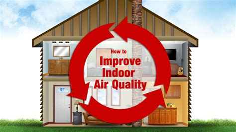 Improve air quality inside buildings - leading engineers